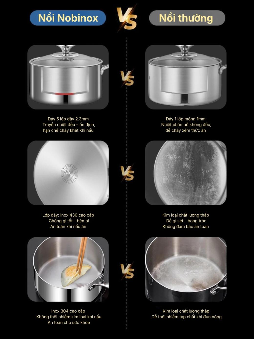 Ảnh BỘ NỒI CHẢO QUÁNH INOX 4 MÓN NOBINOX GUN NX500 4
