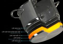 Ảnh BỘ NỒI CHẢO QUÁNH INOX 4 MÓN NOBINOX GUN NX500 2