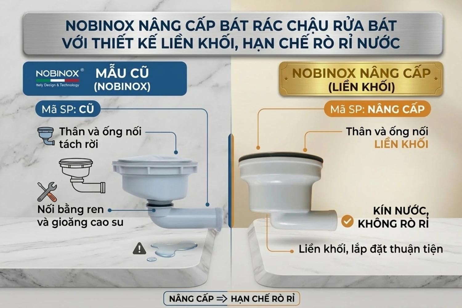 Nobinox nâng cấp bát rác chậu rửa bát với thiết kế liền khối, hạn chế rò rỉ nước