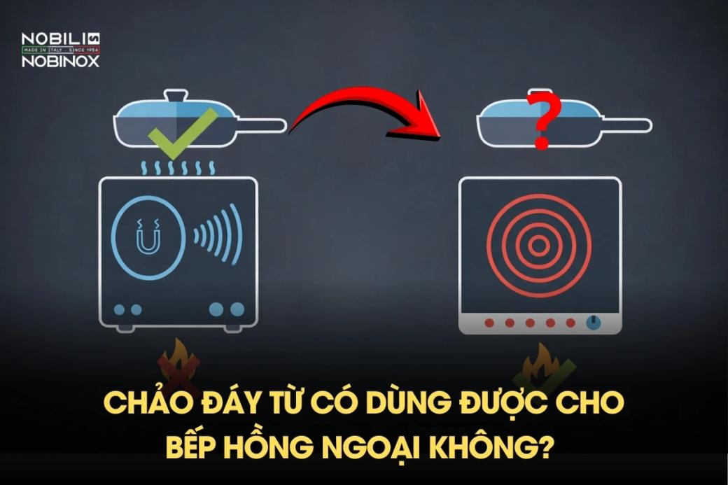 Chảo đáy từ có dùng được cho bếp hồng ngoại không? Giải đáp