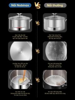 Ảnh BỘ NỒI CHẢO 4 MÓN NOBINOX PLANUM NX800 11